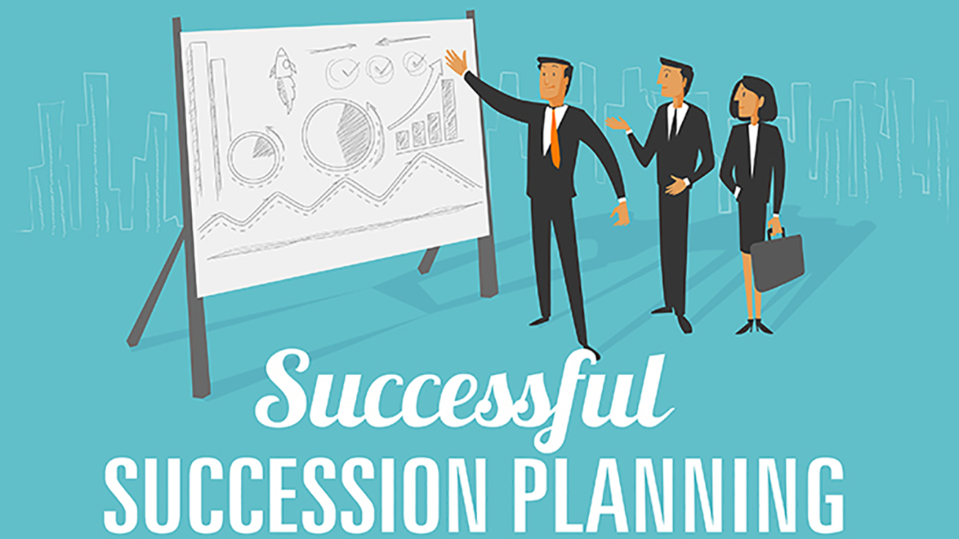 Successful Succession Planning Infographic - Infographic Transcript